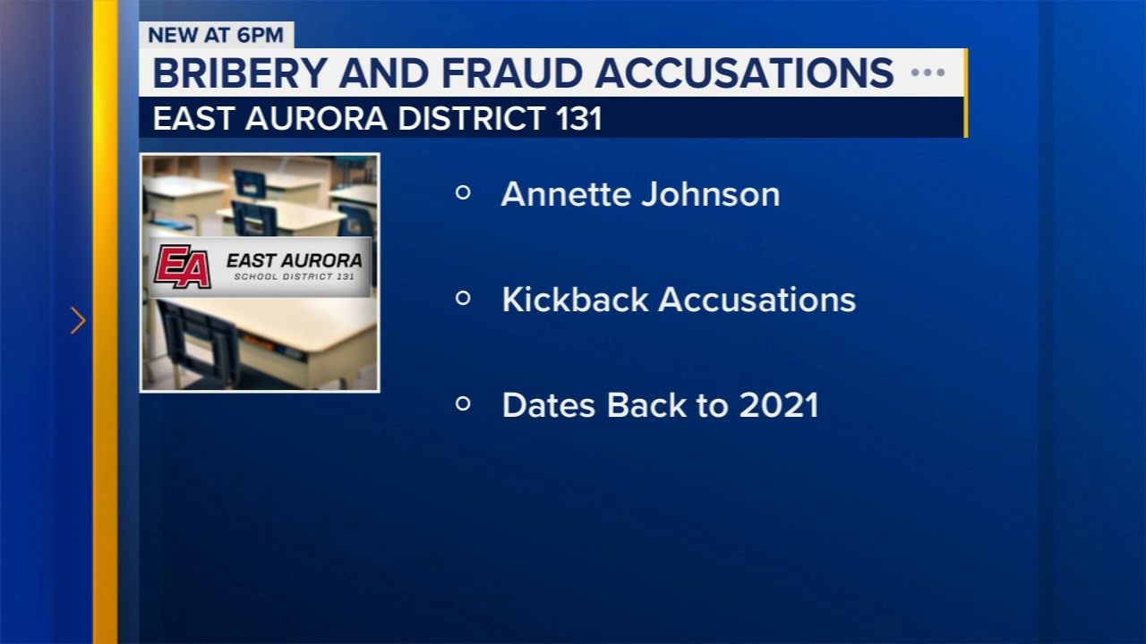 Aurora school board president indicted in federal case over kickback accusations: officials
       — ABC7 Chicago (WLS-TV)